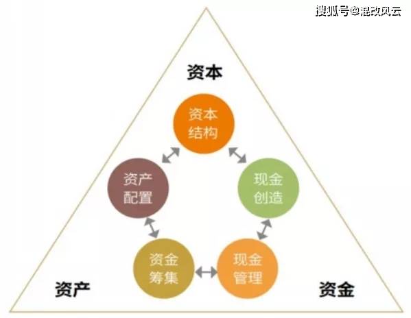 新奧精準全年免費資料深度解析與落實策略