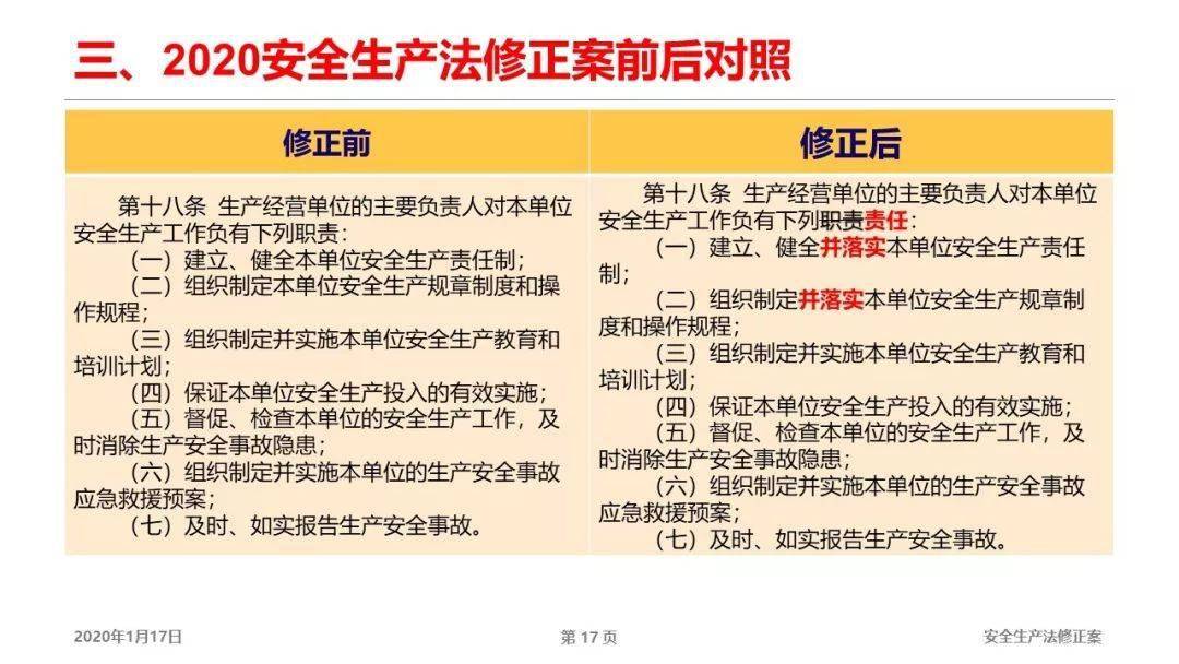 新澳精準資料免費提供與詞語釋義解釋落實，深度探討與全面解讀