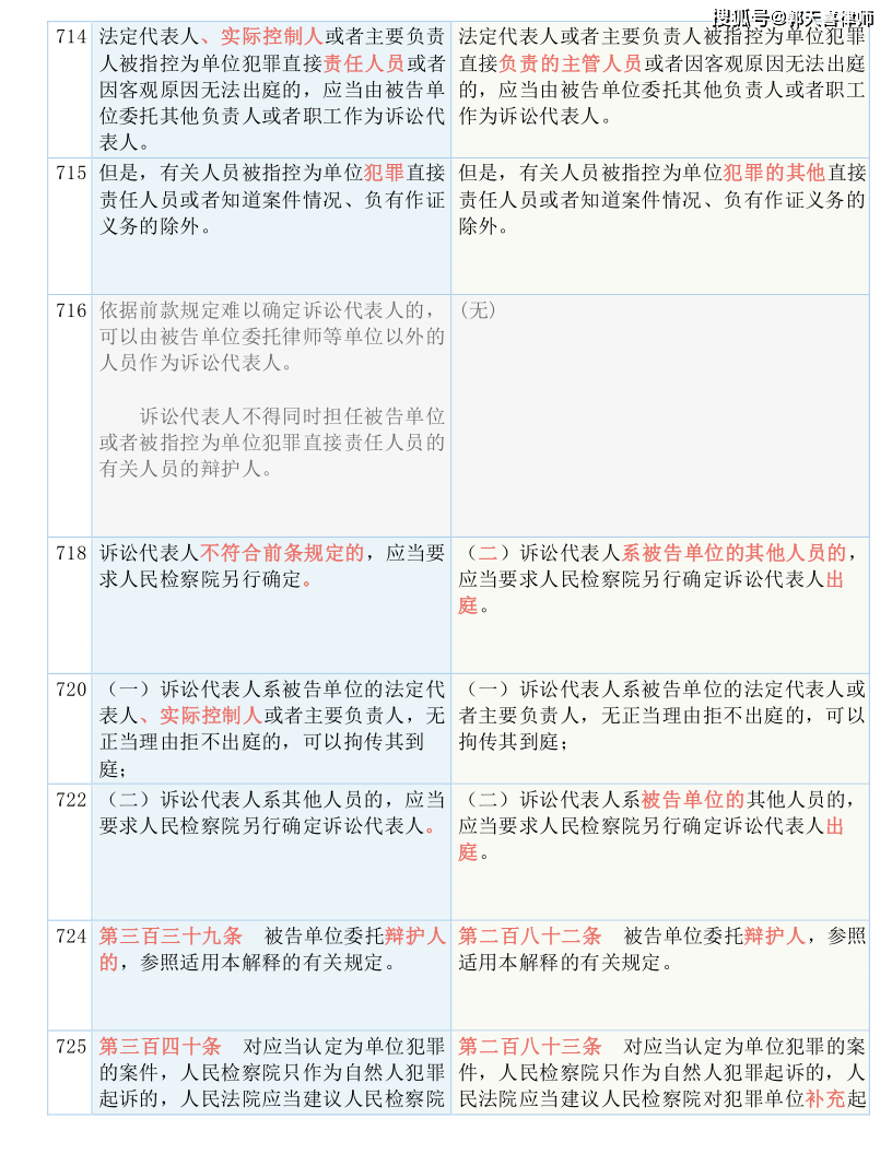 管家婆精準(zhǔn)資料會(huì)費(fèi)大全，詞語釋義、解釋與落實(shí)的重要性