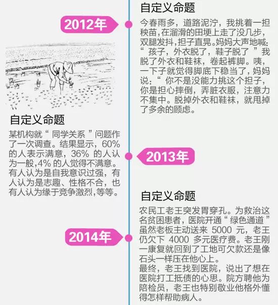 關于新澳門王中王期期中與詞語釋義解釋落實的文章