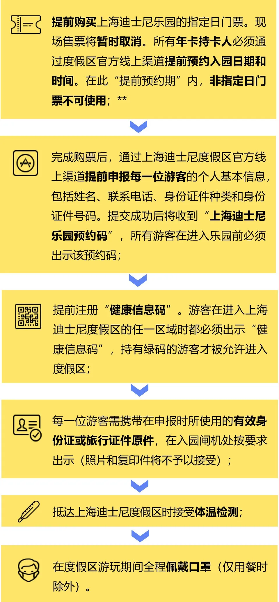 關(guān)于澳門正版資料大全資料生肖卡的探討與詞語釋義解釋落實的重要性