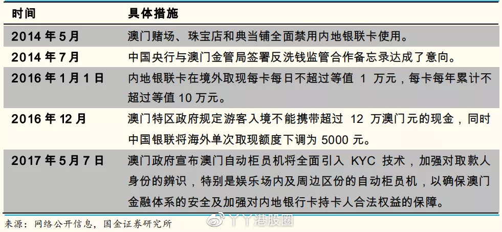 盤錦新聯(lián)化工 第42頁