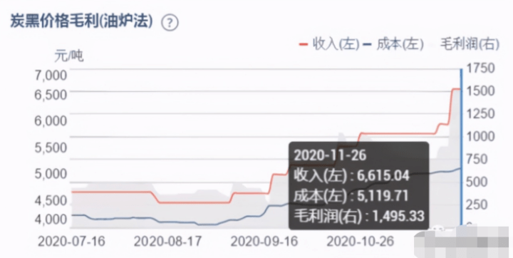 第178頁(yè)