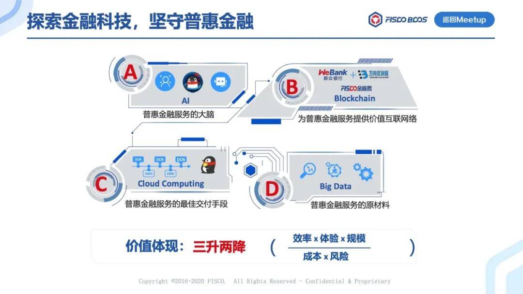 天神貸最新馬甲，探索金融科技的全新面貌