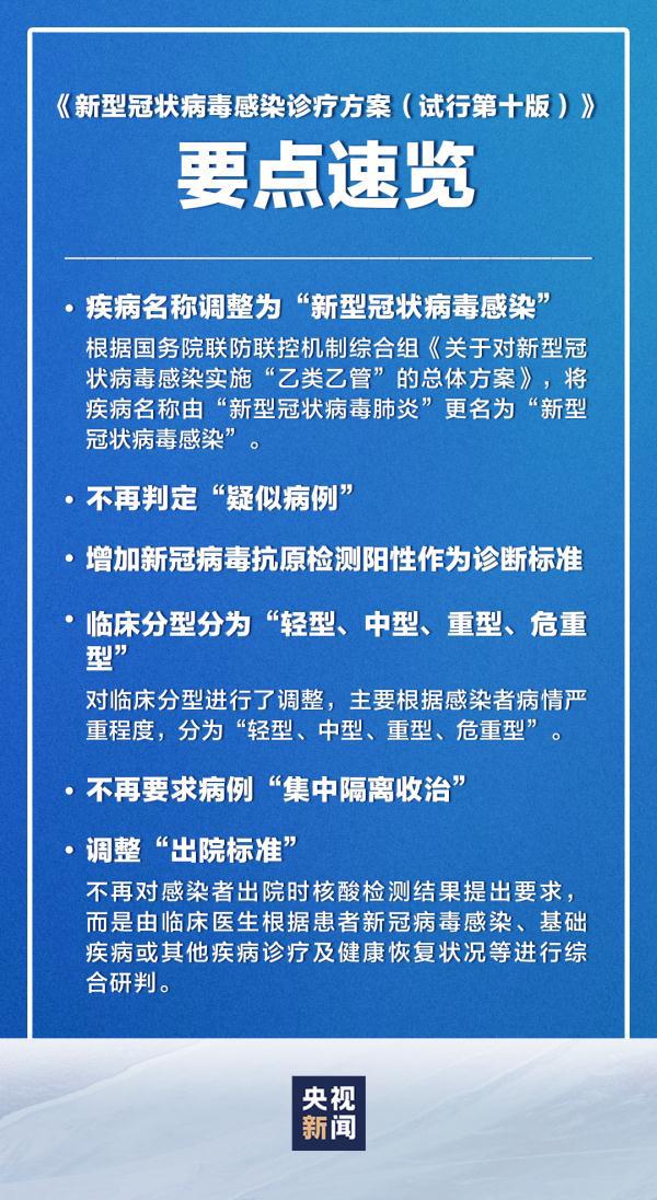 新冠診斷最新進(jìn)展與策略，科學(xué)應(yīng)對全球挑戰(zhàn)