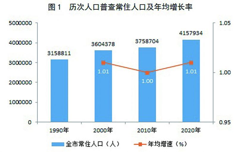 芝加哥疫情最新數(shù)據(jù)，城市面臨的挑戰(zhàn)與應(yīng)對策略