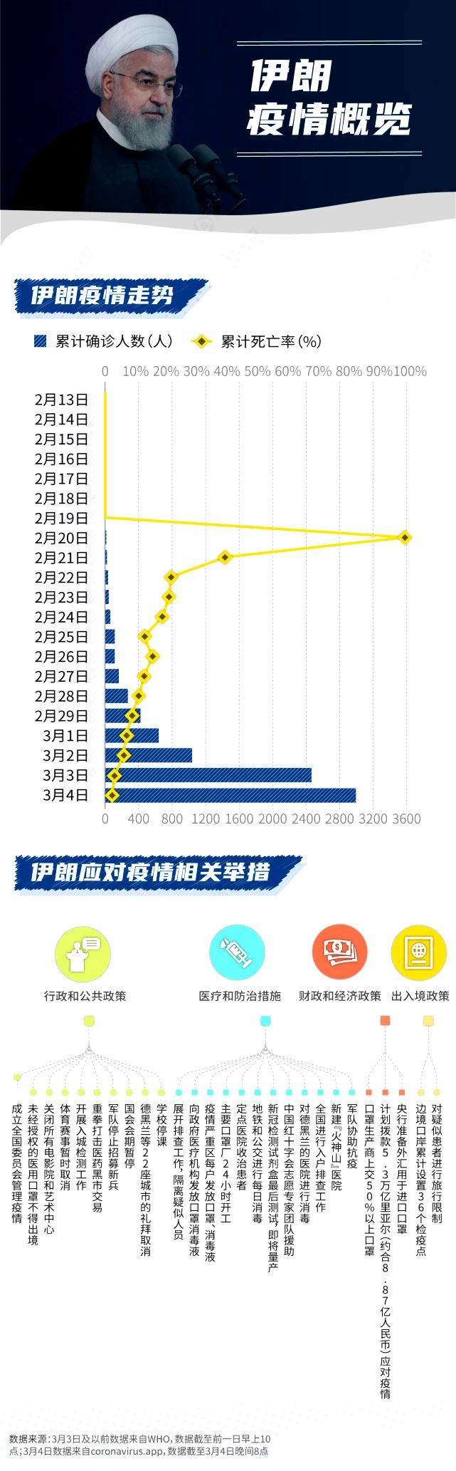 最新病毒來源，全球公共衛(wèi)生安全的挑戰(zhàn)與應(yīng)對(duì)策略