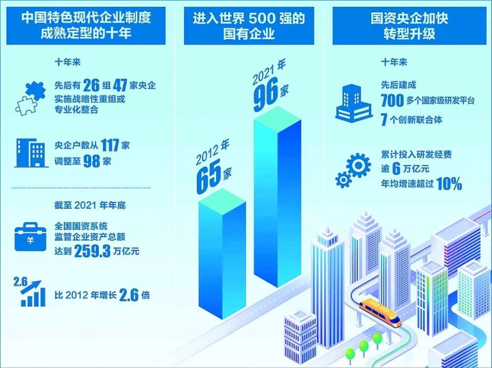 最新情況探析，時代變遷下的新發(fā)展