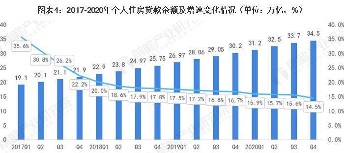 貸款最新利率多少？深度解讀當(dāng)前金融市場(chǎng)下的利率趨勢(shì)與影響