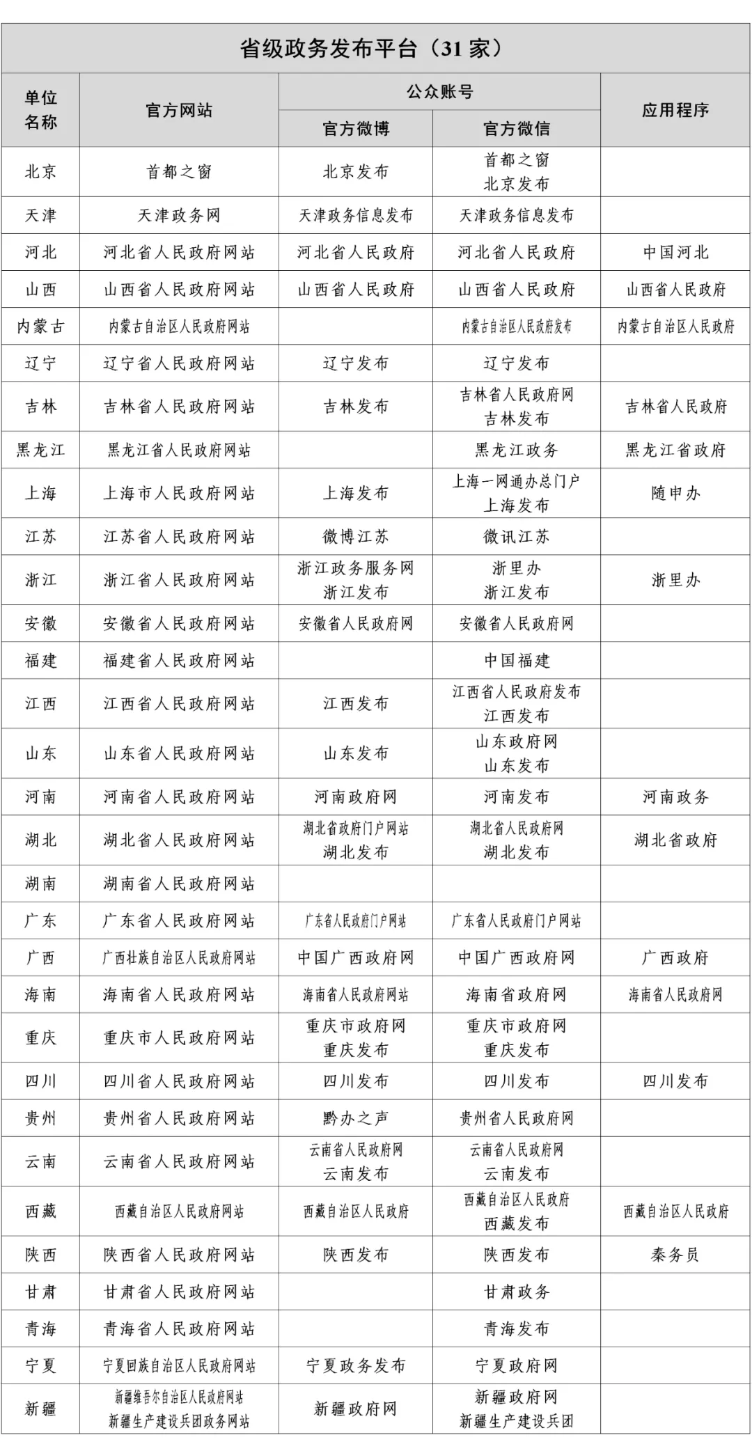 汝州最新老賴名單及其背后的故事