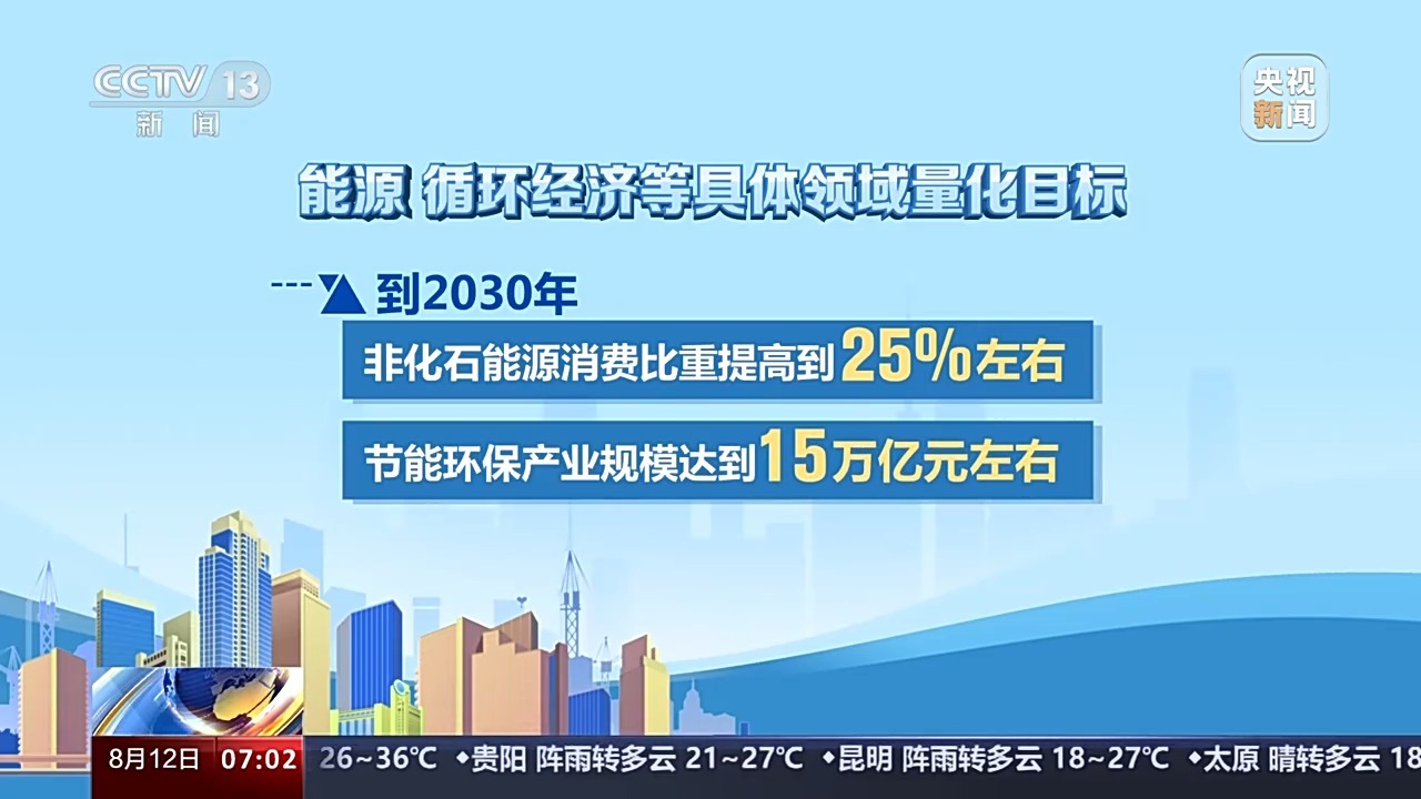 最新惠天熱電，引領(lǐng)區(qū)域能源轉(zhuǎn)型，塑造可持續(xù)未來(lái)