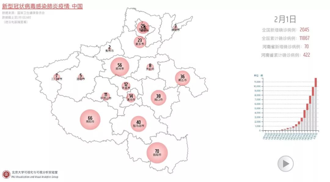 山東地區(qū)肺炎疫情最新動態(tài)分析