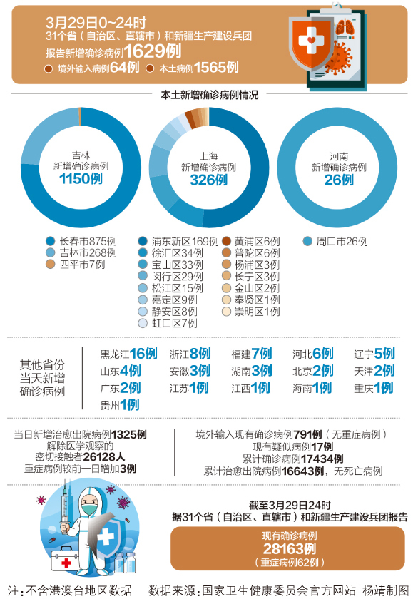 最新病毒詳情，全球面臨的嚴(yán)峻挑戰(zhàn)