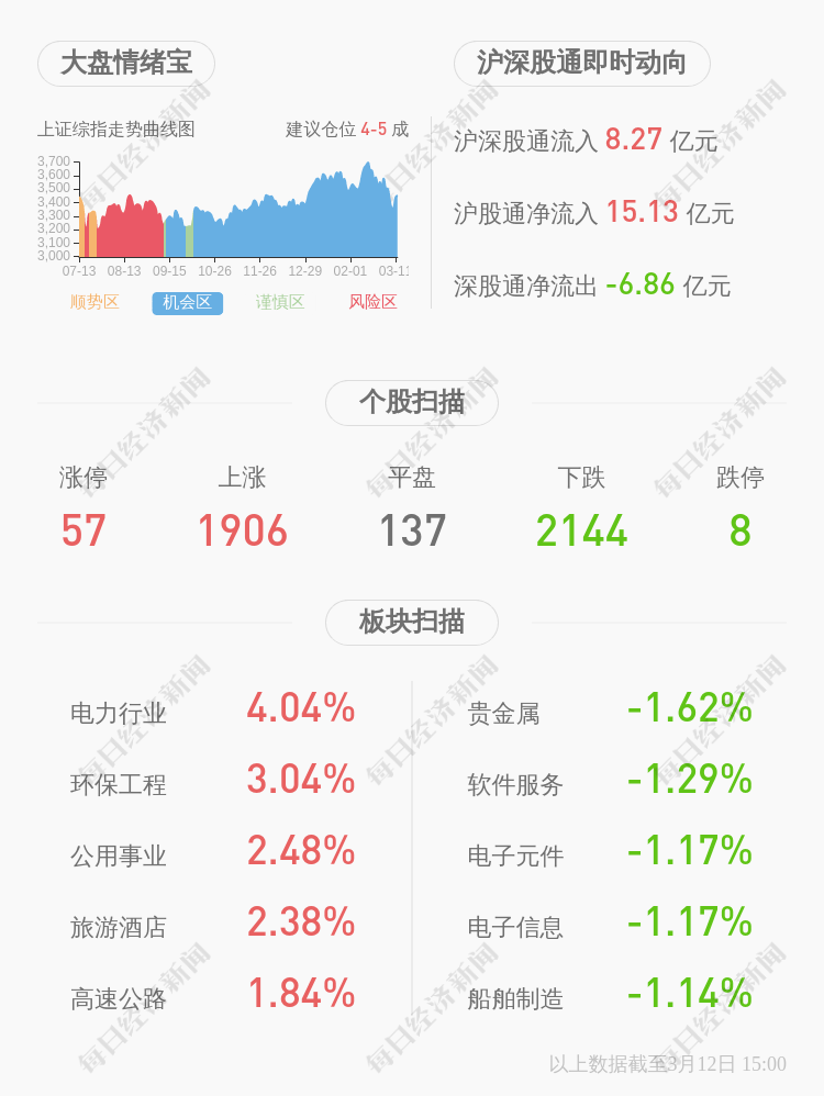 ST天潤最新動態(tài)與行業(yè)展望