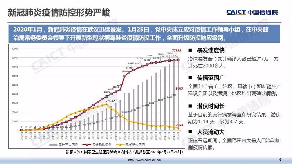 瑞工疫情最新，防控措施與未來展望