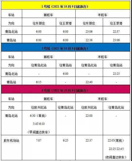 火車站最新動(dòng)態(tài)，創(chuàng)新、便捷與未來的展望