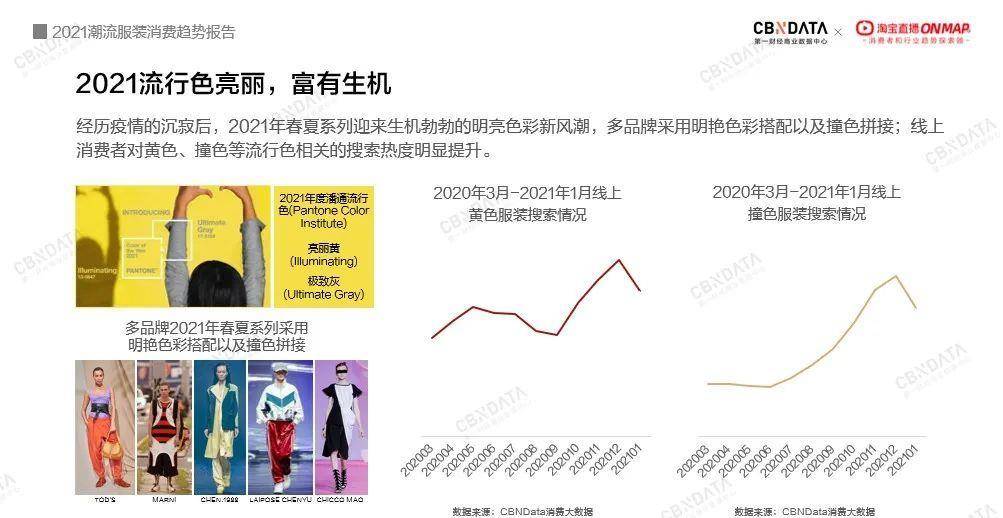 真人情頭最新流行趨勢(shì)，探索現(xiàn)代情感的全新表達(dá)方式