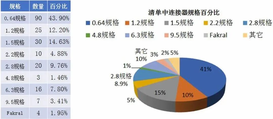 最新返深規(guī)定的深度解讀與影響分析