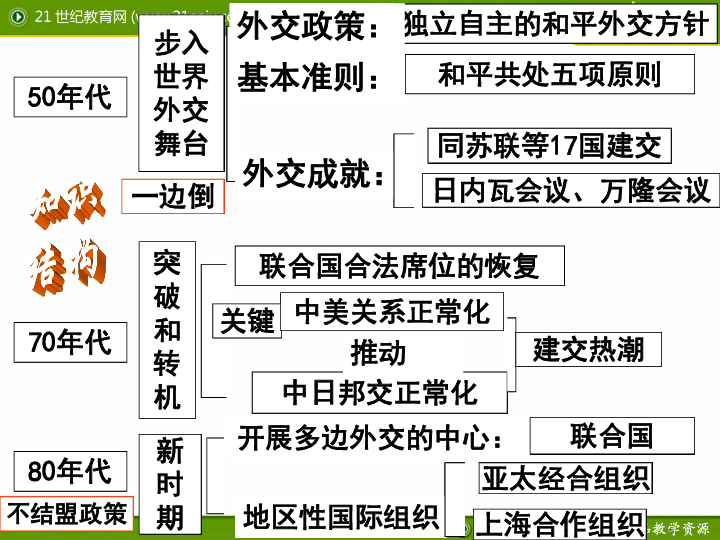 桓侯再生最新進展與影響，歷史與現(xiàn)代交融的奇跡