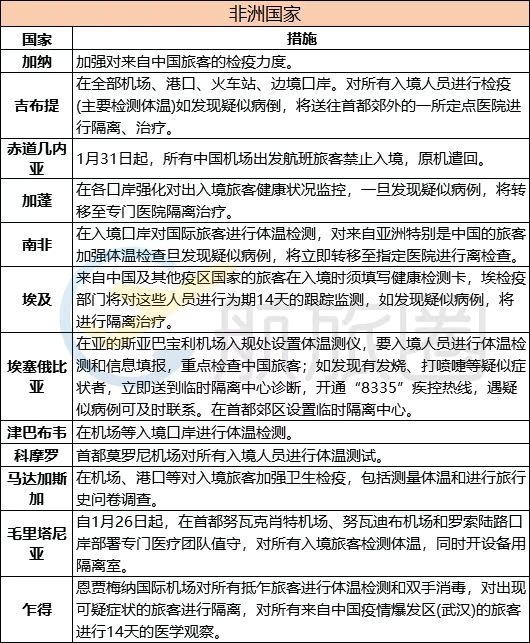 盤錦新聯(lián)化工 第14頁