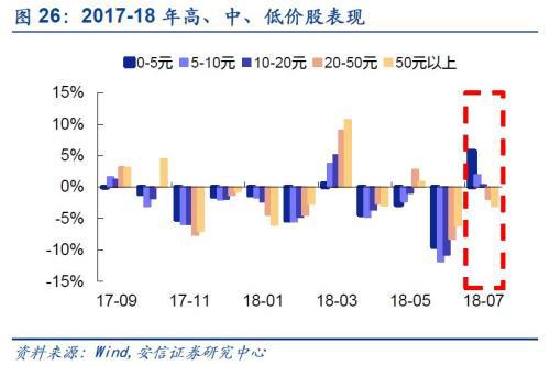 新聯(lián)化工 第14頁(yè)