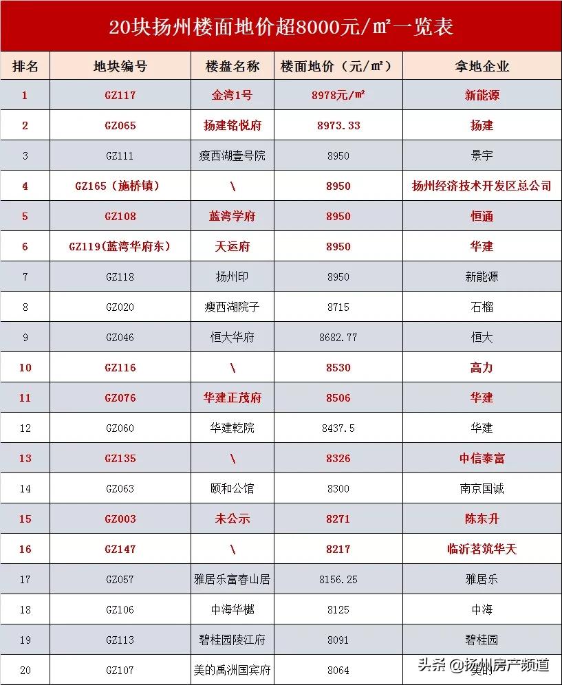 印悅府最新動(dòng)態(tài)，引領(lǐng)城市生活新潮流