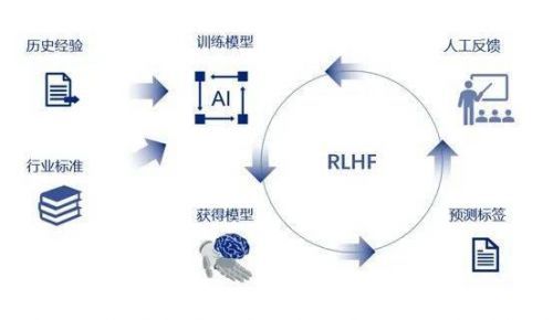 最新工作消息全面解讀，行業(yè)趨勢(shì)、就業(yè)機(jī)會(huì)與前景展望