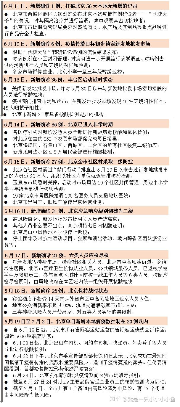 沈陽最新病例情況分析報告