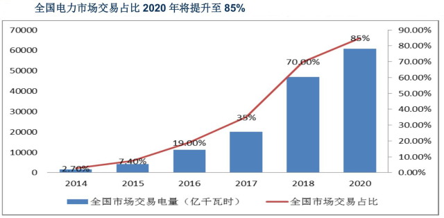 風(fēng)電股票最新動(dòng)態(tài)，行業(yè)趨勢、公司表現(xiàn)與投資展望