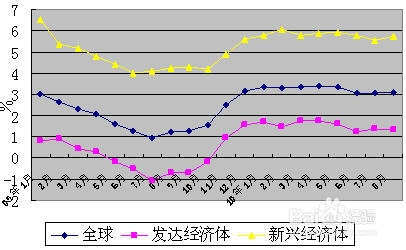 黃金最新情況，市場走勢、影響因素及前景展望